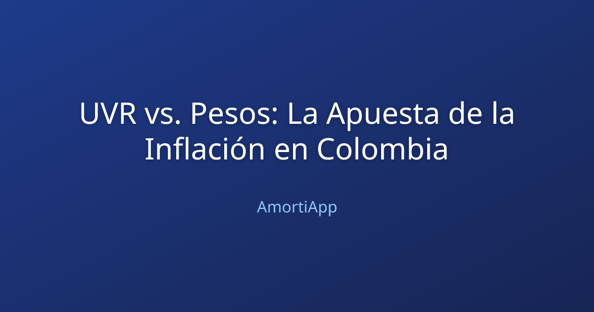 UVR vs. Pesos: La Apuesta de la Inflación en Colombia